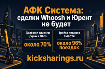 АФК Система Whoosh Юрент сделка