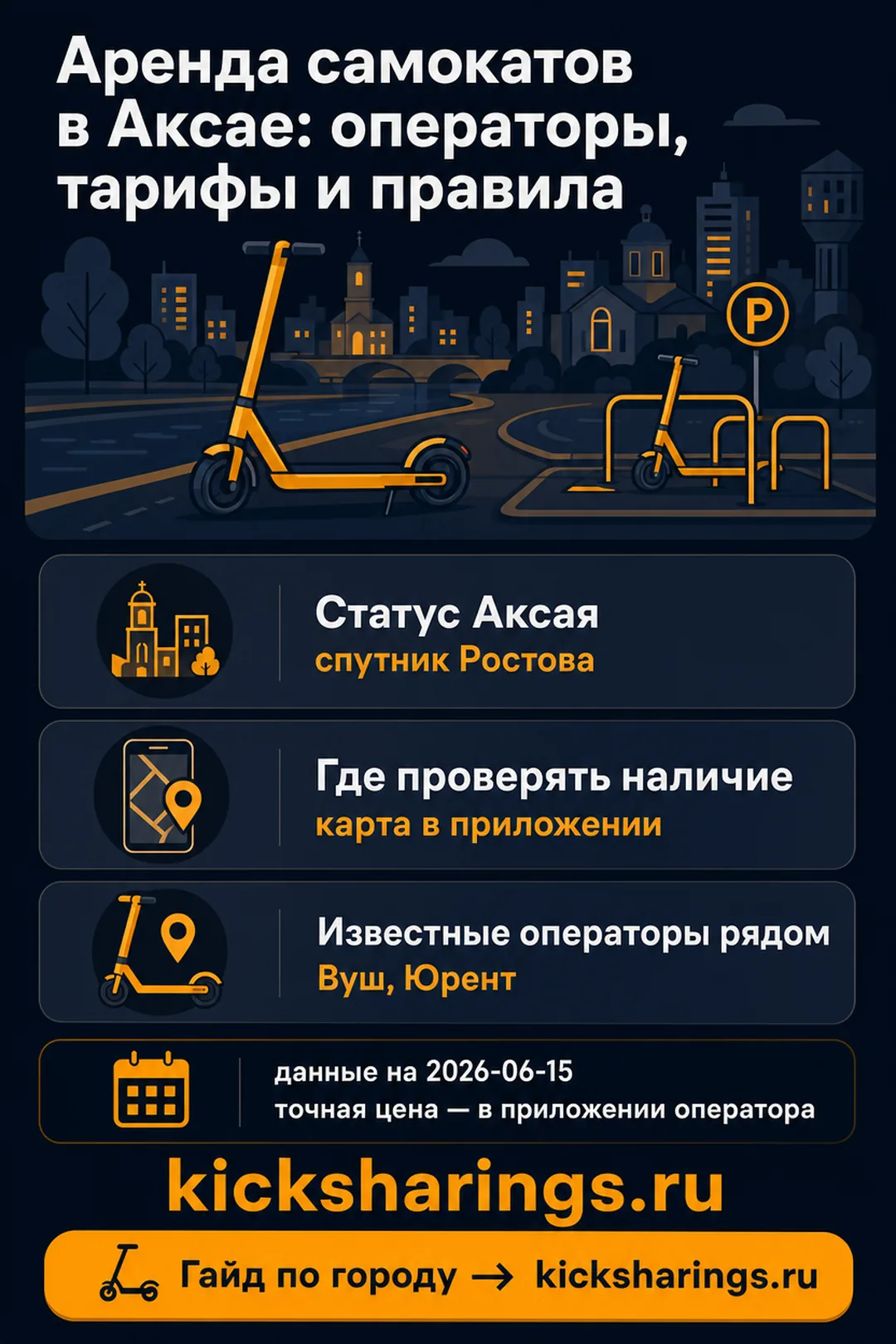 Аренда самокатов: aksaj — ориентиры цен и правила