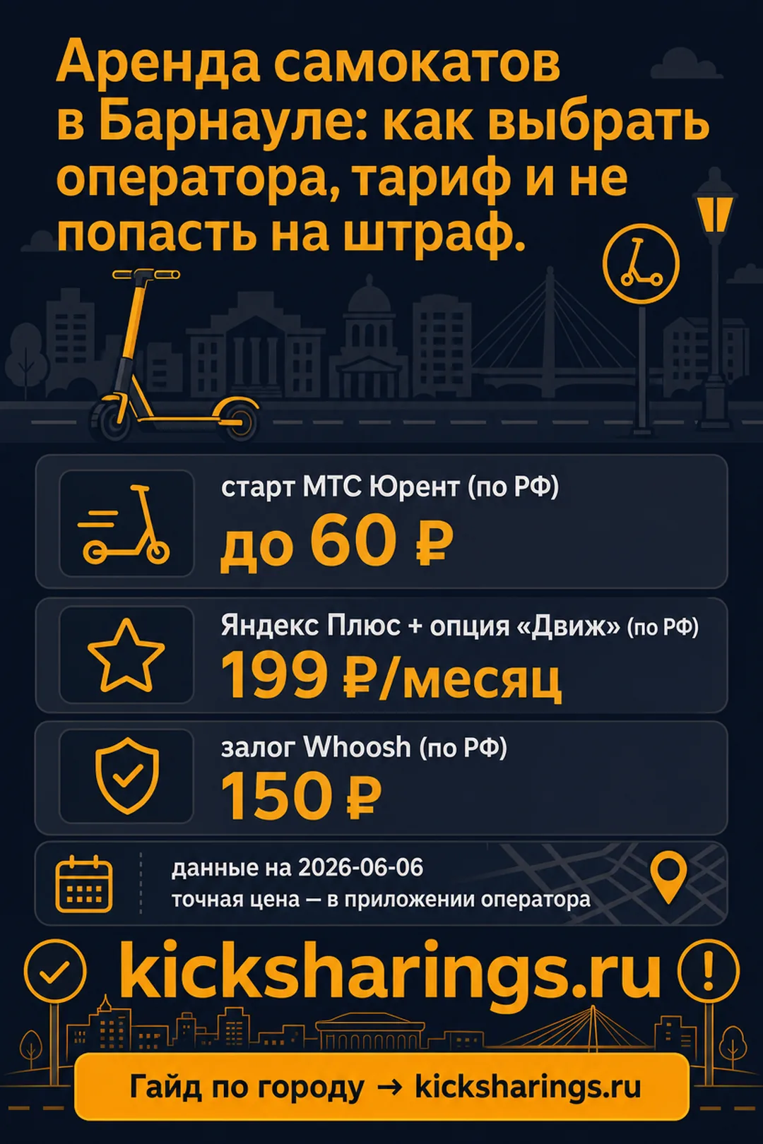 Аренда самокатов: Барнаул — ориентиры цен и правила