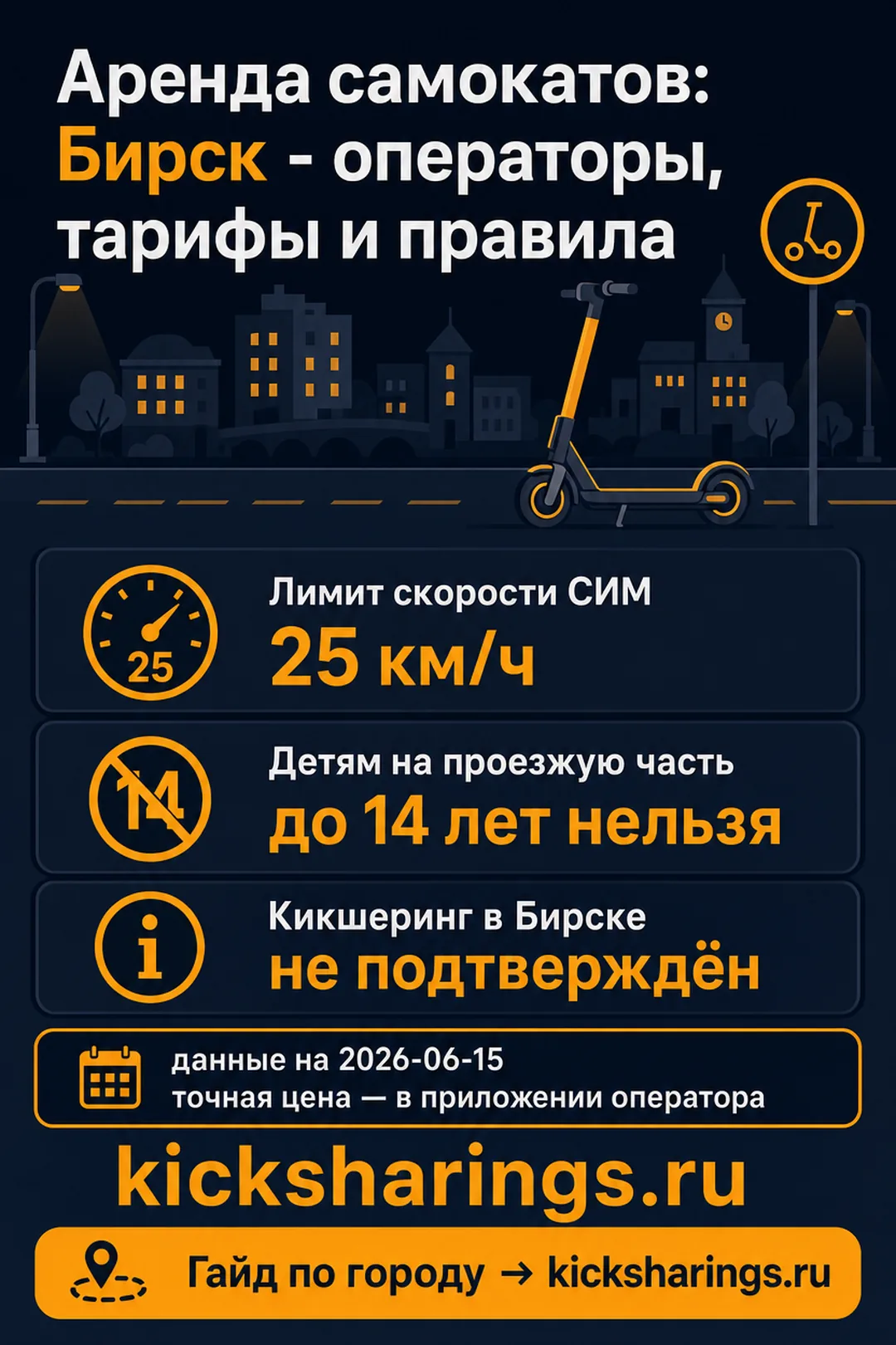 Аренда самокатов: birsk — ориентиры цен и правила