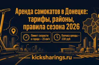 аренда самокатов донецк