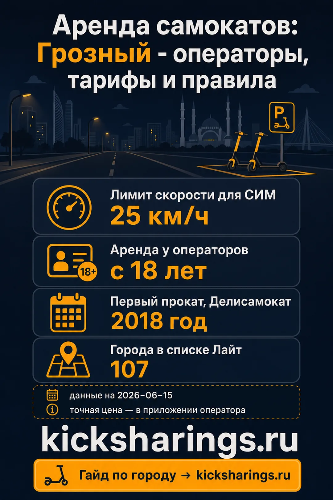 Аренда самокатов: groznyj — ориентиры цен и правила