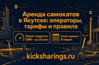 аренда самокатов якутск