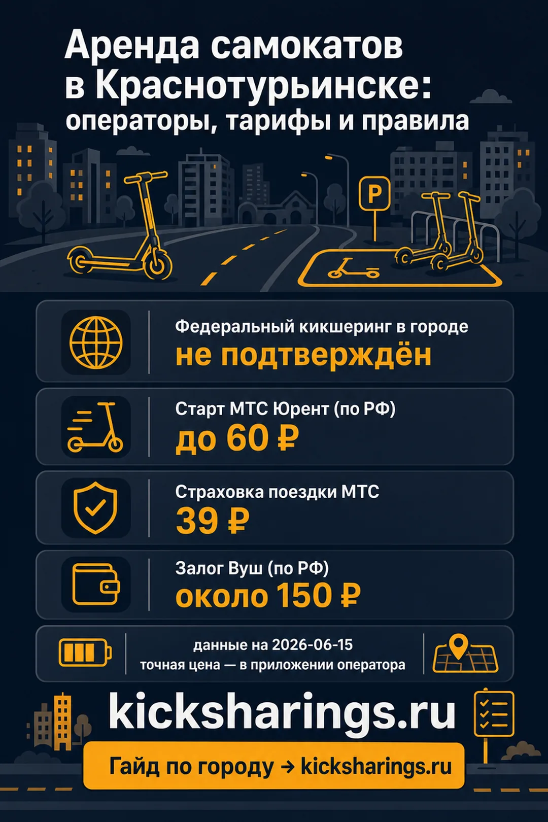 Аренда самокатов: krasnoturinsk — ориентиры цен и правила