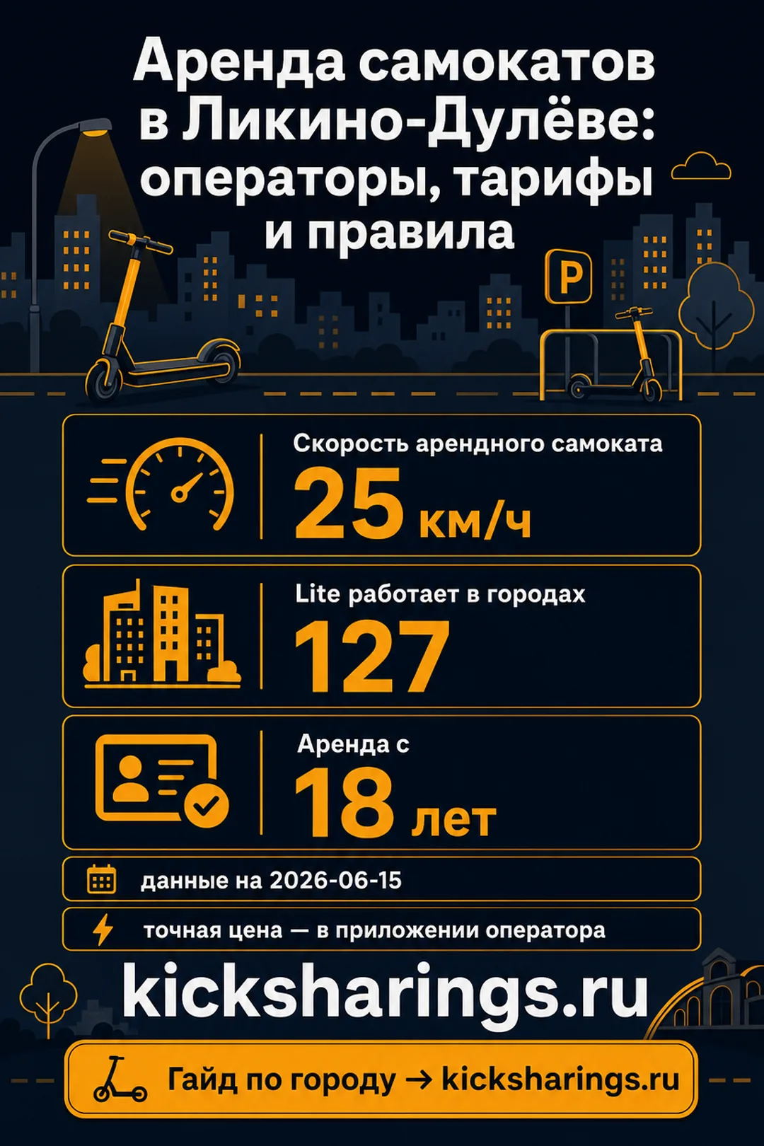 Аренда самокатов: likino-dulevo — ориентиры цен и правила