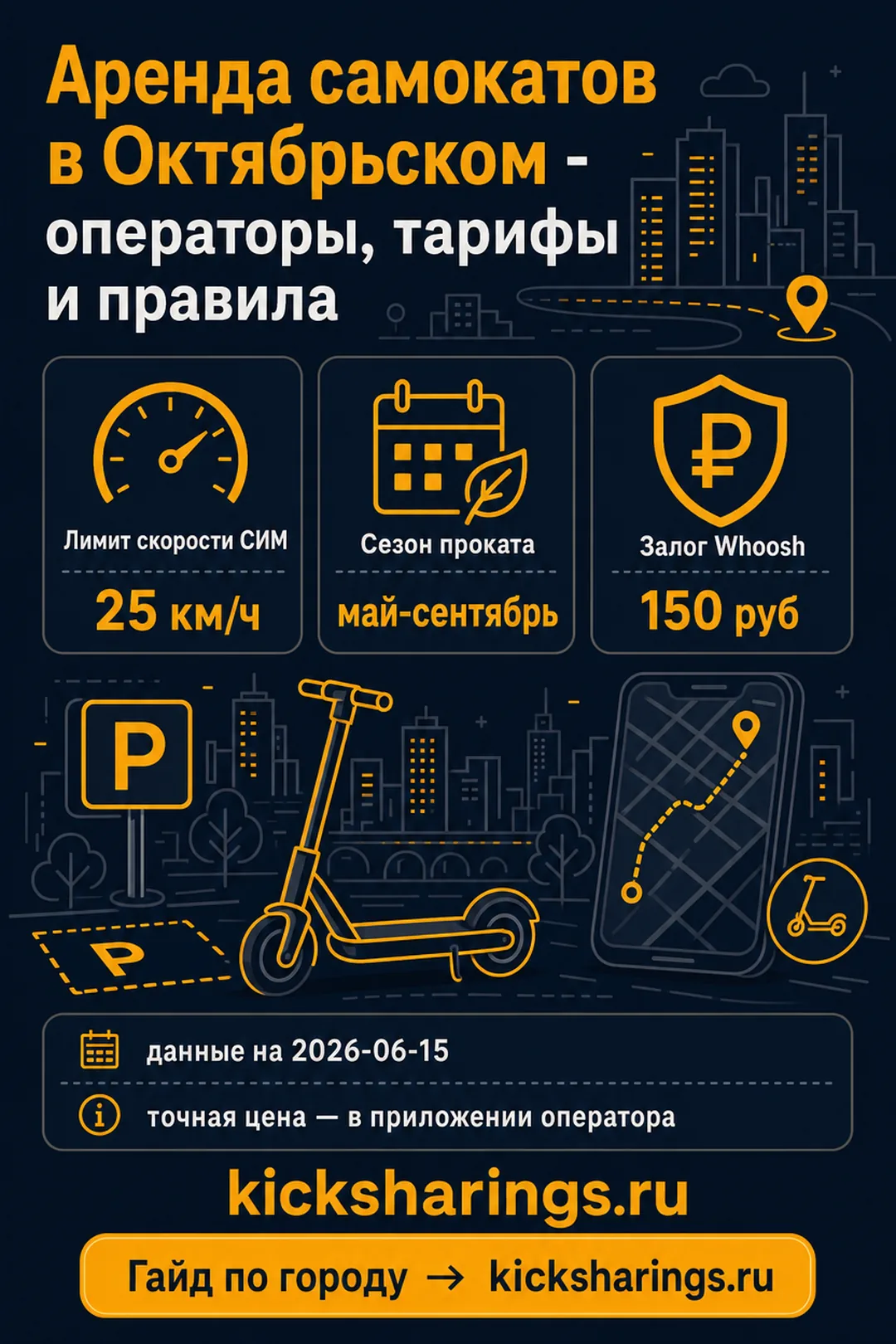 Аренда самокатов: otyabrskiy-bashkirii — ориентиры цен и правила