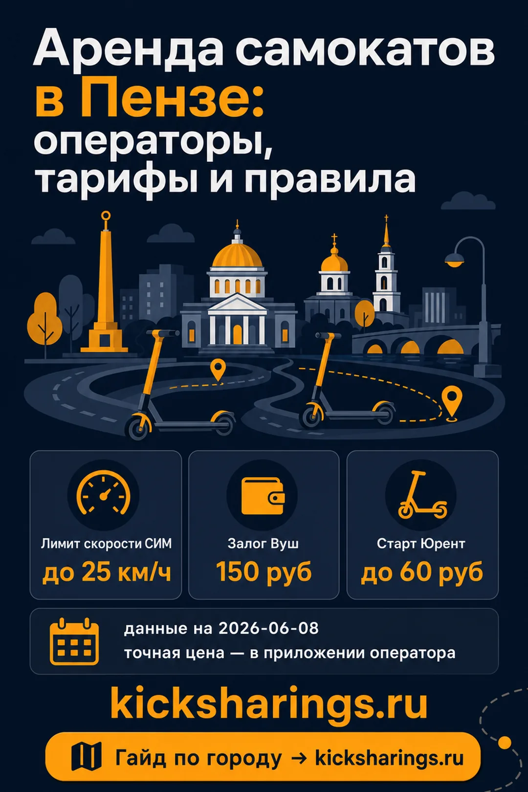 Аренда самокатов: Пенза — ориентиры цен и правила