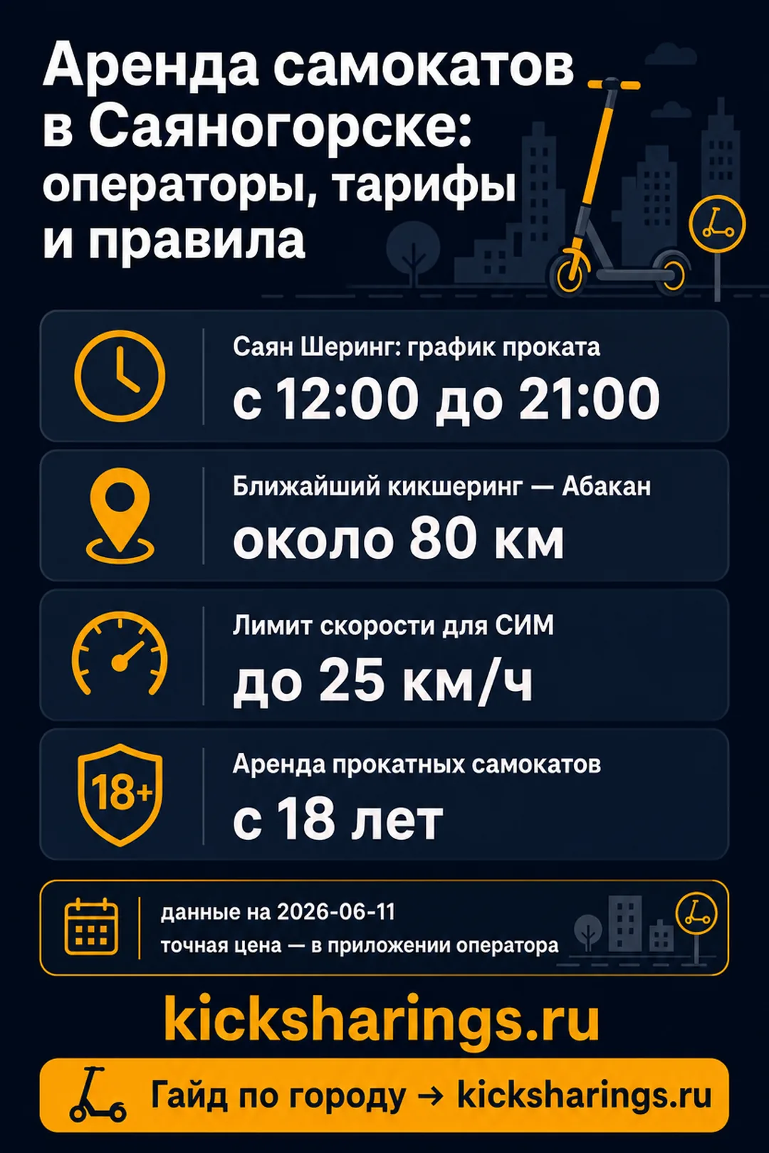 Аренда самокатов: sajanogorsk — ориентиры цен и правила