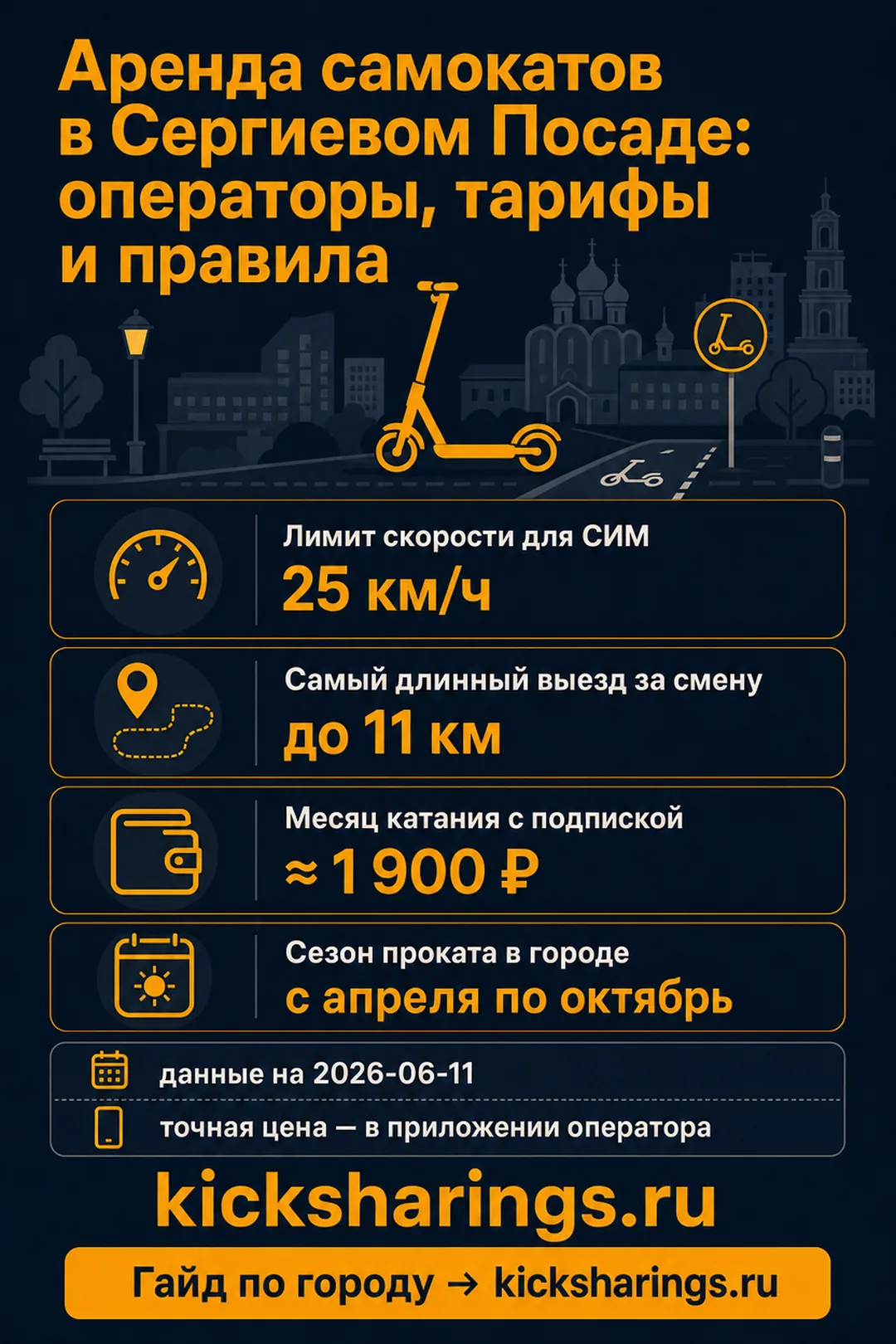 Аренда самокатов: sergieposad — ориентиры цен и правила