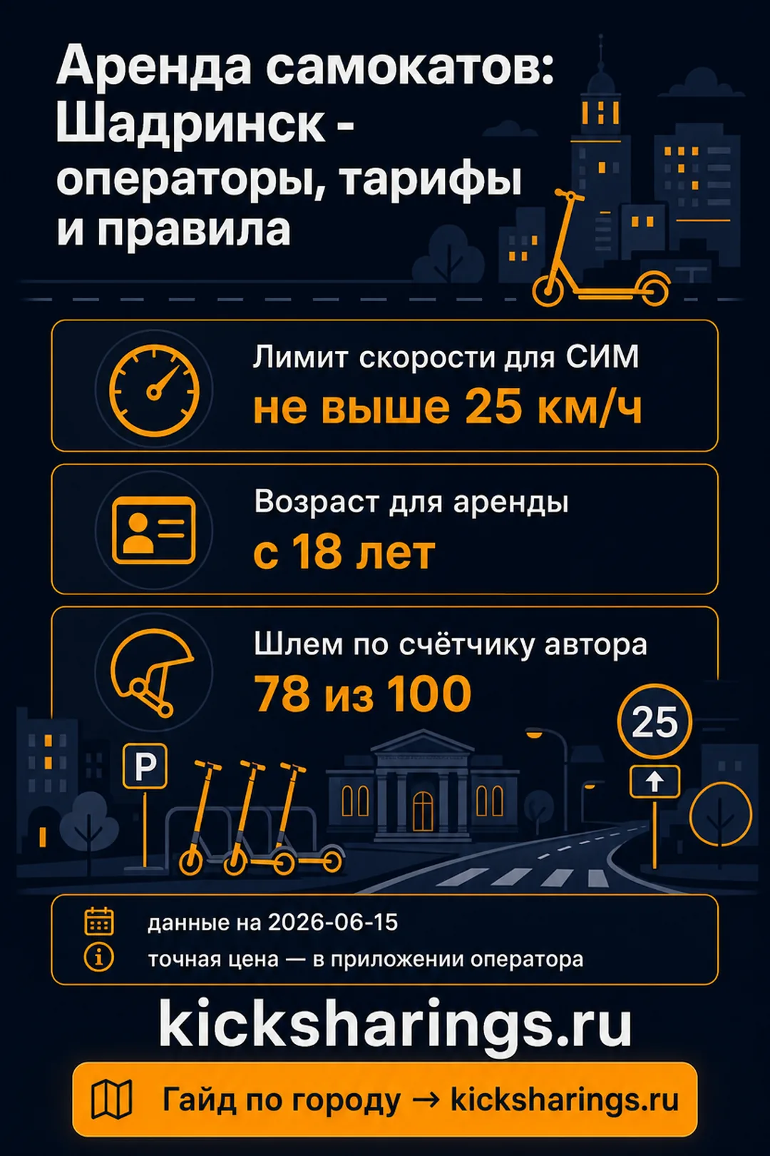 Аренда самокатов: shadrinsk — ориентиры цен и правила
