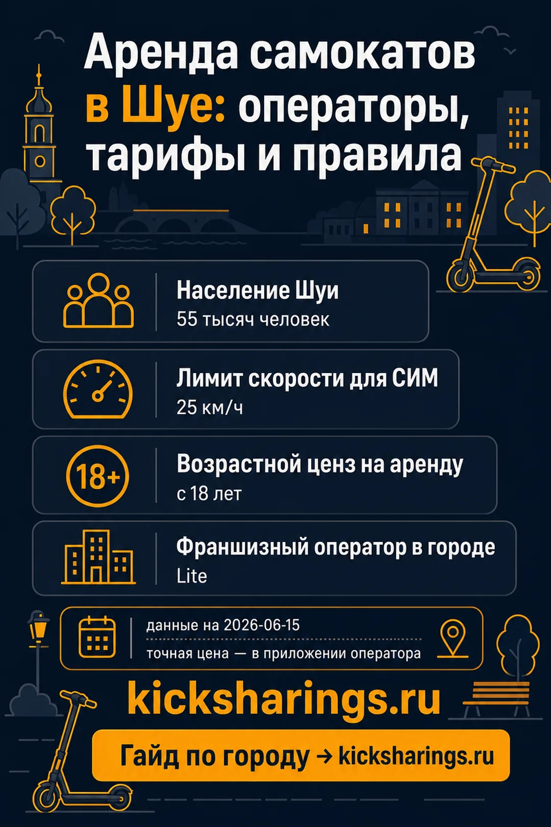 Аренда самокатов: shuya — ориентиры цен и правила