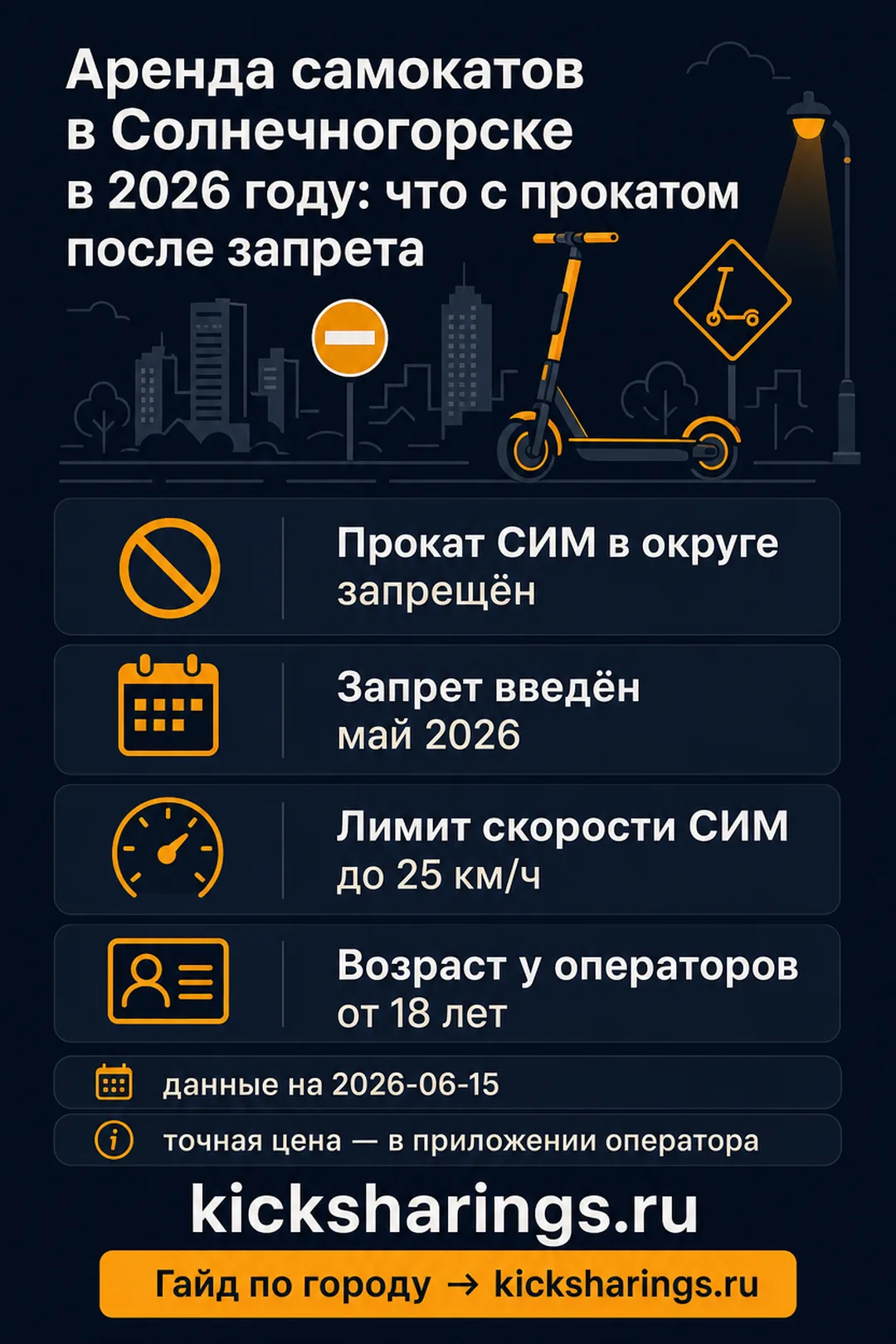 Аренда самокатов: solnechnogorsk — ориентиры цен и правила
