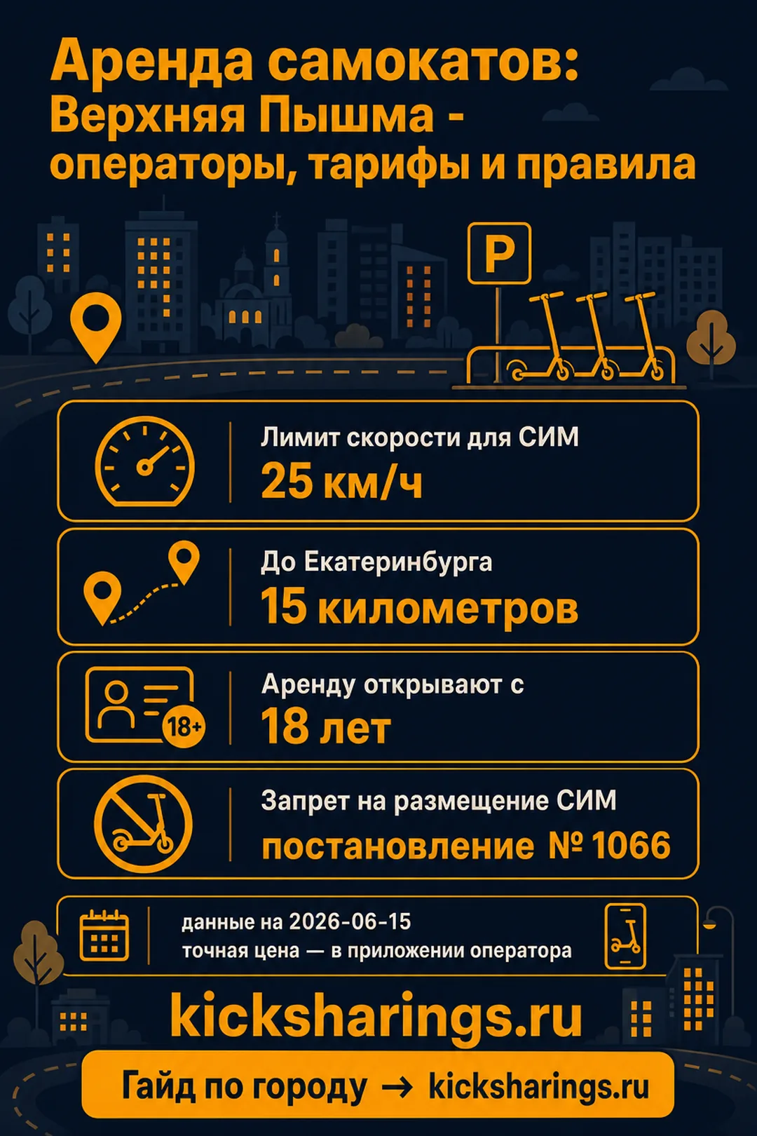Аренда самокатов: verhnjaja-pyshma — ориентиры цен и правила