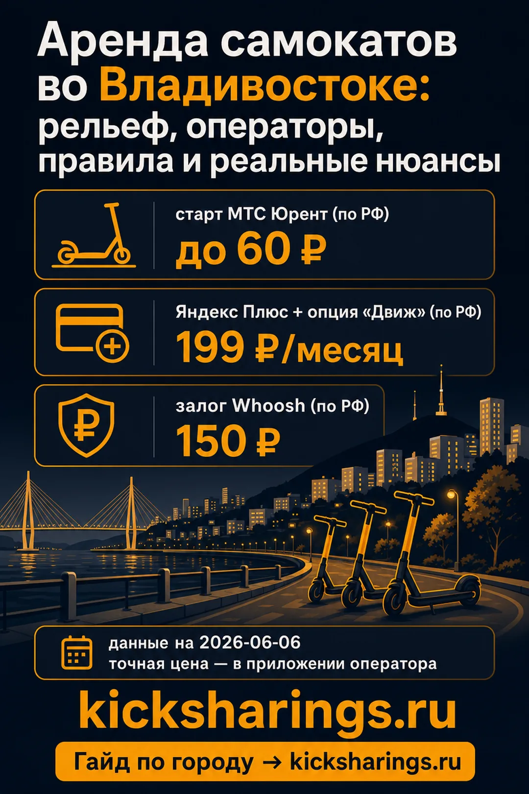Аренда самокатов: Владивосток — ориентиры цен и правила
