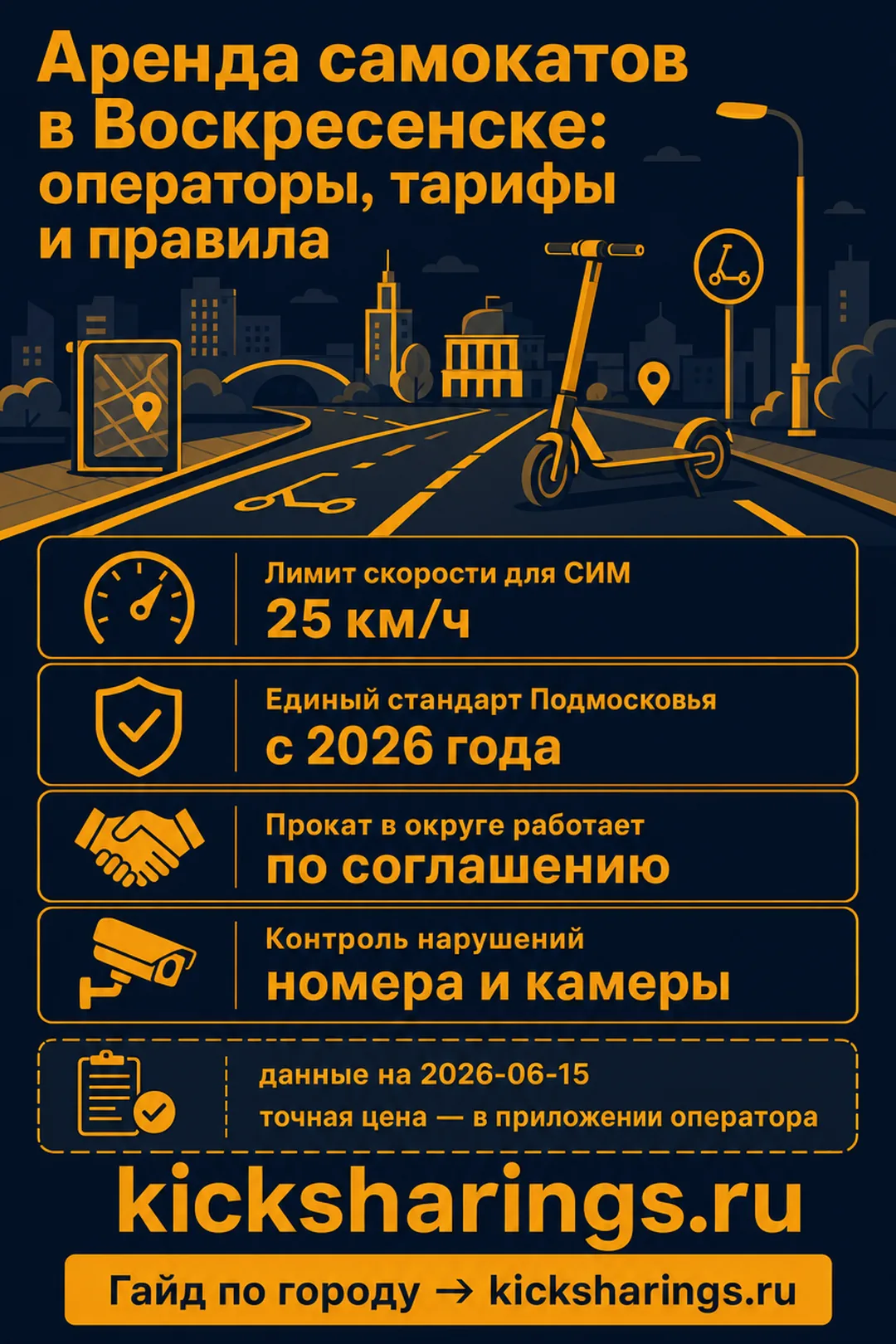Аренда самокатов: voskresensk — ориентиры цен и правила