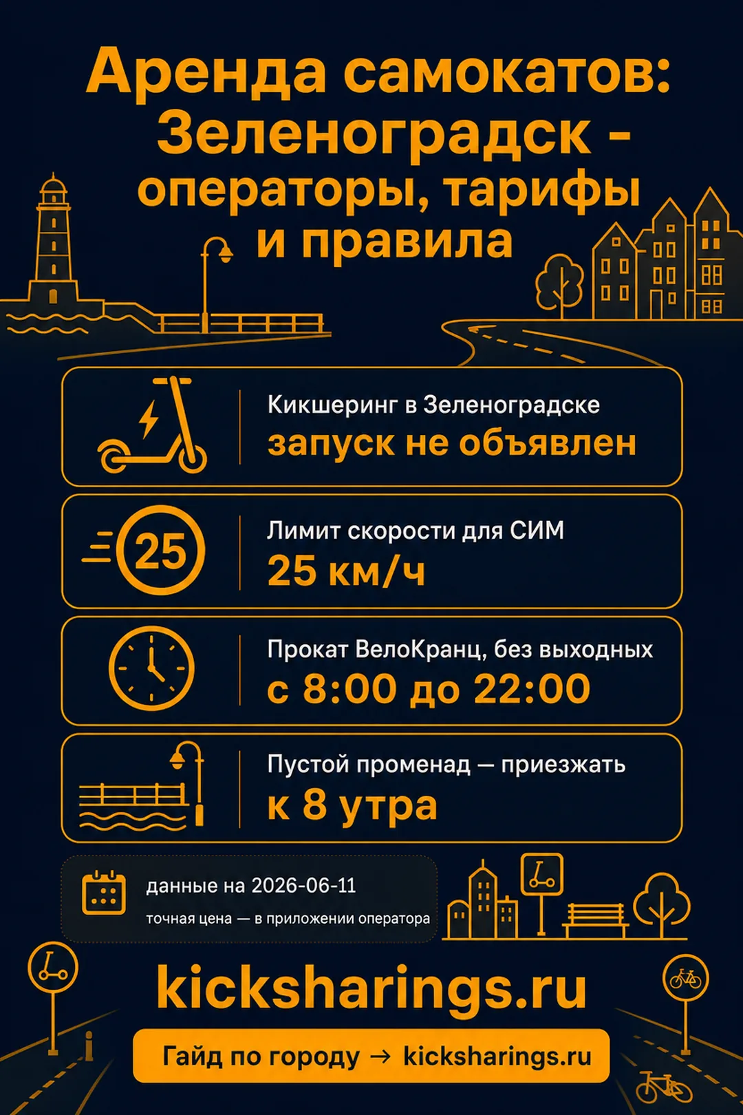 Аренда самокатов: zelenogradsk — ориентиры цен и правила