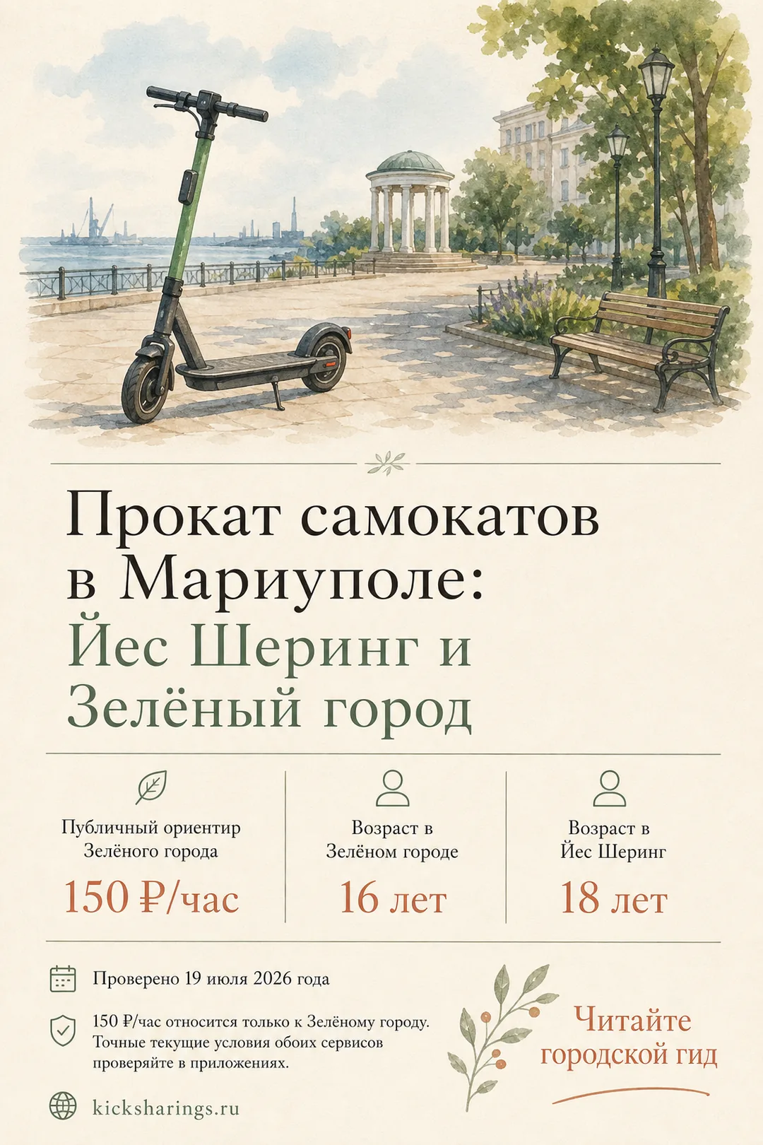 Прокат самокатов в Мариуполе — главные цифры