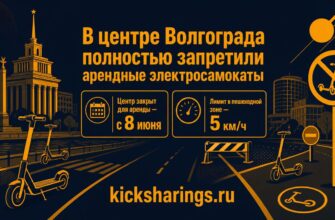 В центре Волгограда полностью запретили арендные электросамокаты